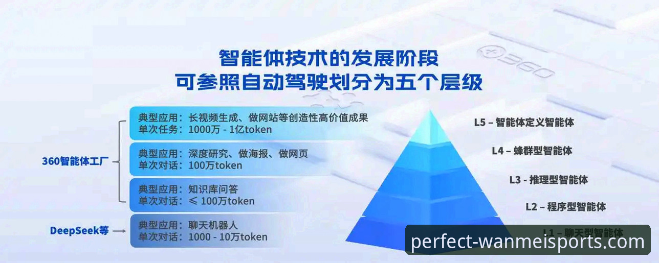 完美体育平台电脑版体验全面解析：从常见问题到行业趋势的深度洞察